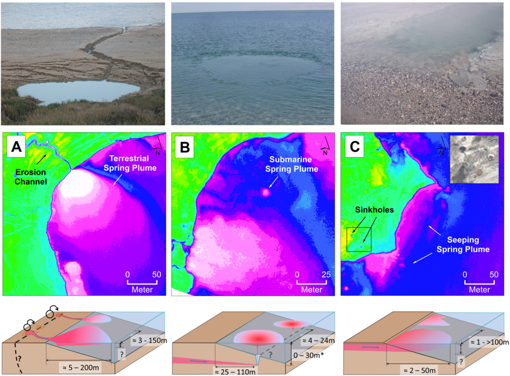 Remotesensing 05 06361f6 1024