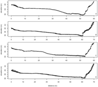 Remotesensing 05 06382f10 200