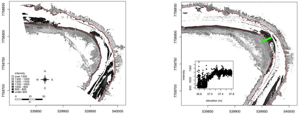 Remotesensing 05 06382f8 1024