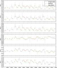 Remotesensing 05 06481f4 200