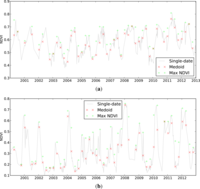 Remotesensing 05 06481f6 200