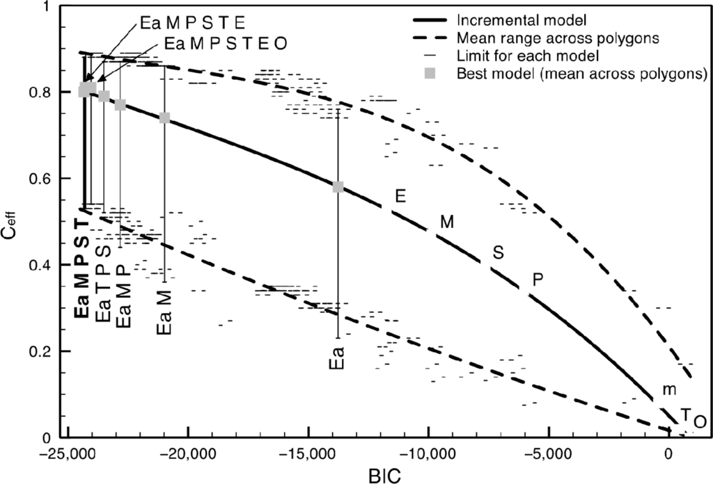 Remotesensing 05 06513f8 1024