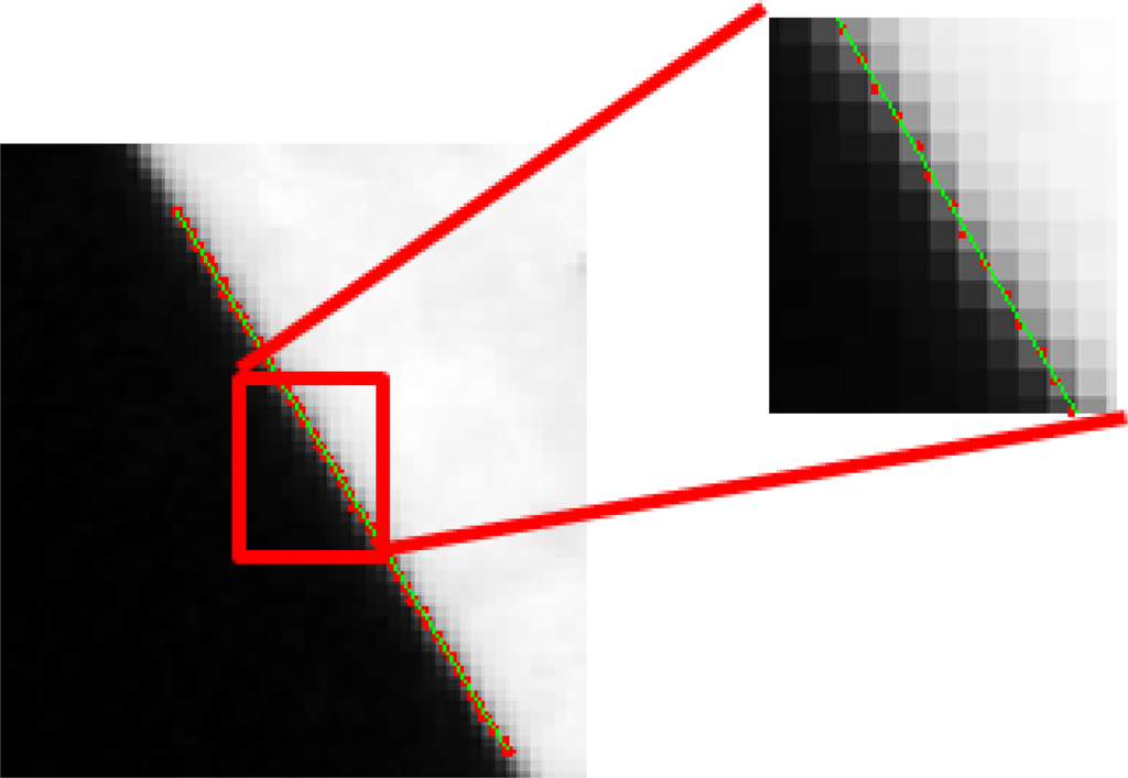 Remotesensing 05 06539f2 1024