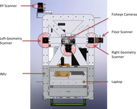 Remotesensing 05 06611f1 200