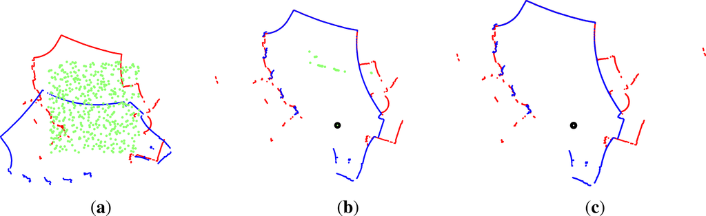 Remotesensing 05 06611f11 1024