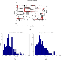 Remotesensing 05 06611f16a 200