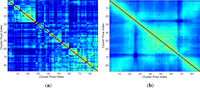 Remotesensing 05 06611f9 200