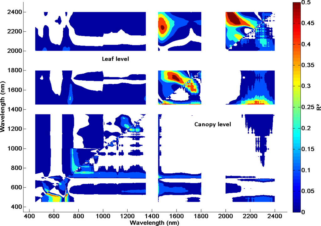 Remotesensing 05 06647f2 1024