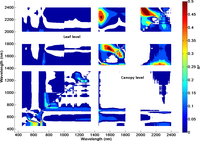 Remotesensing 05 06647f2 200