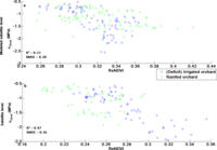 Remotesensing 05 06647f4 200