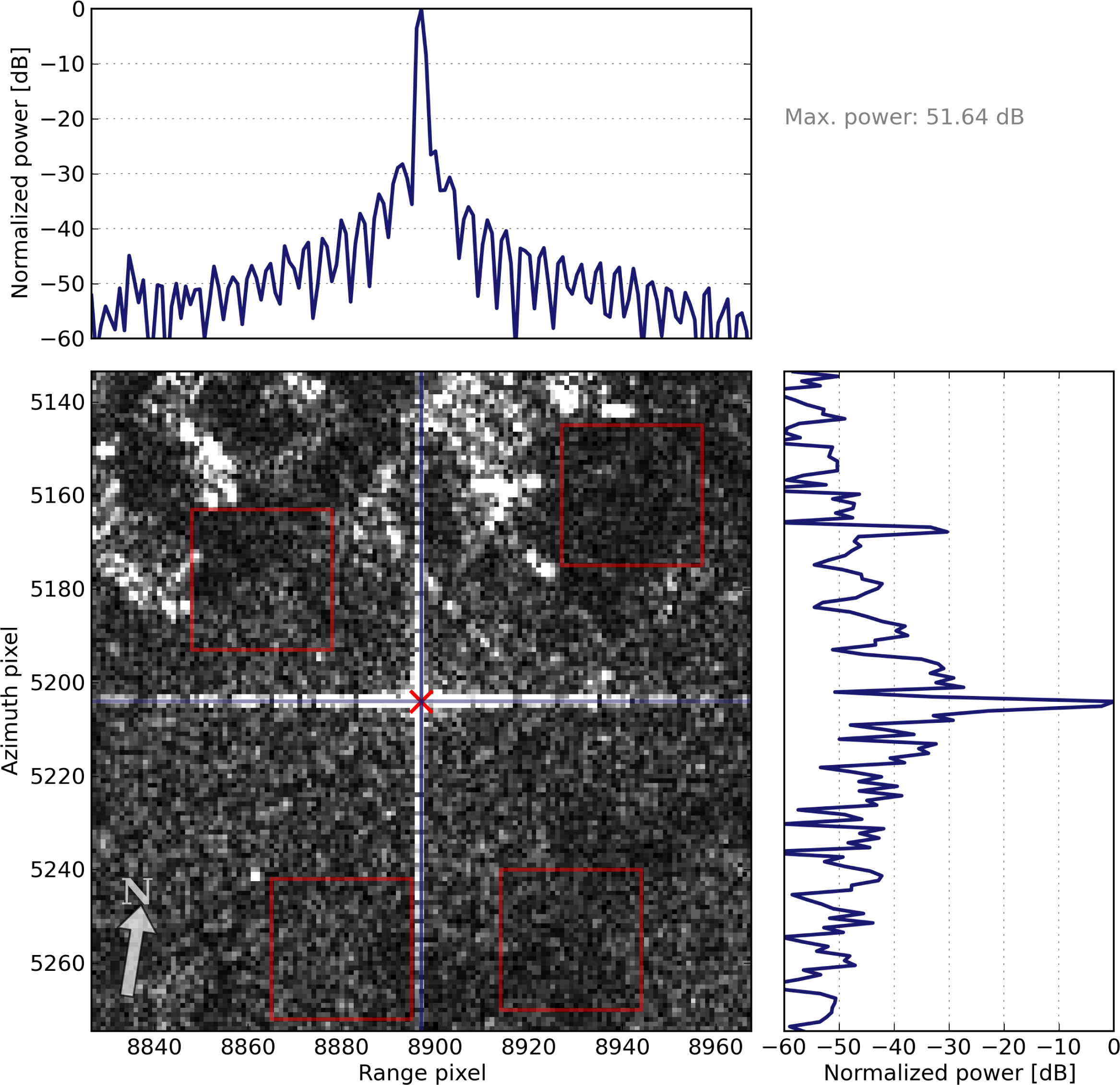 Remotesensing 05 06667f5