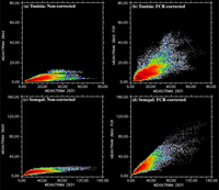 Remotesensing 05 06691f4 200
