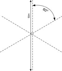 Remotesensing 05 06767f3 200