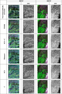 Remotesensing 05 06767f5 200