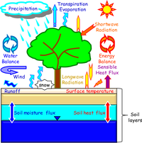Remotesensing 05 06838f1 200