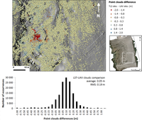 Remotesensing 05 06880f6 200