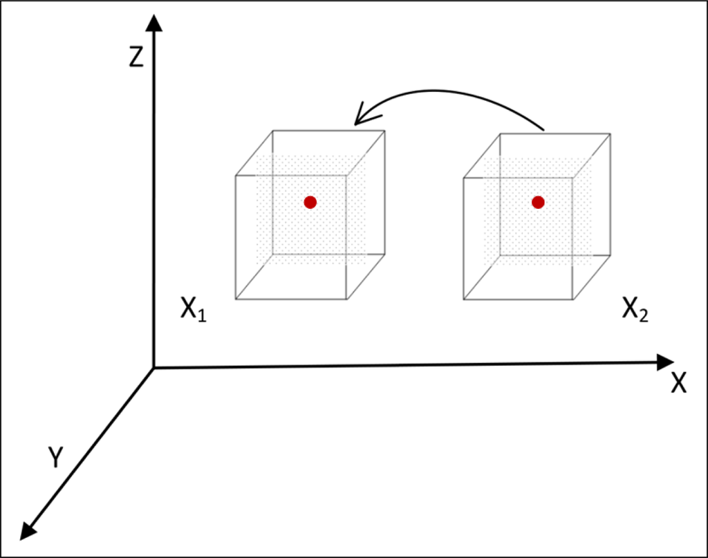 Remotesensing 05 06921f2 1024