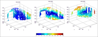 Remotesensing 05 06921f5 200