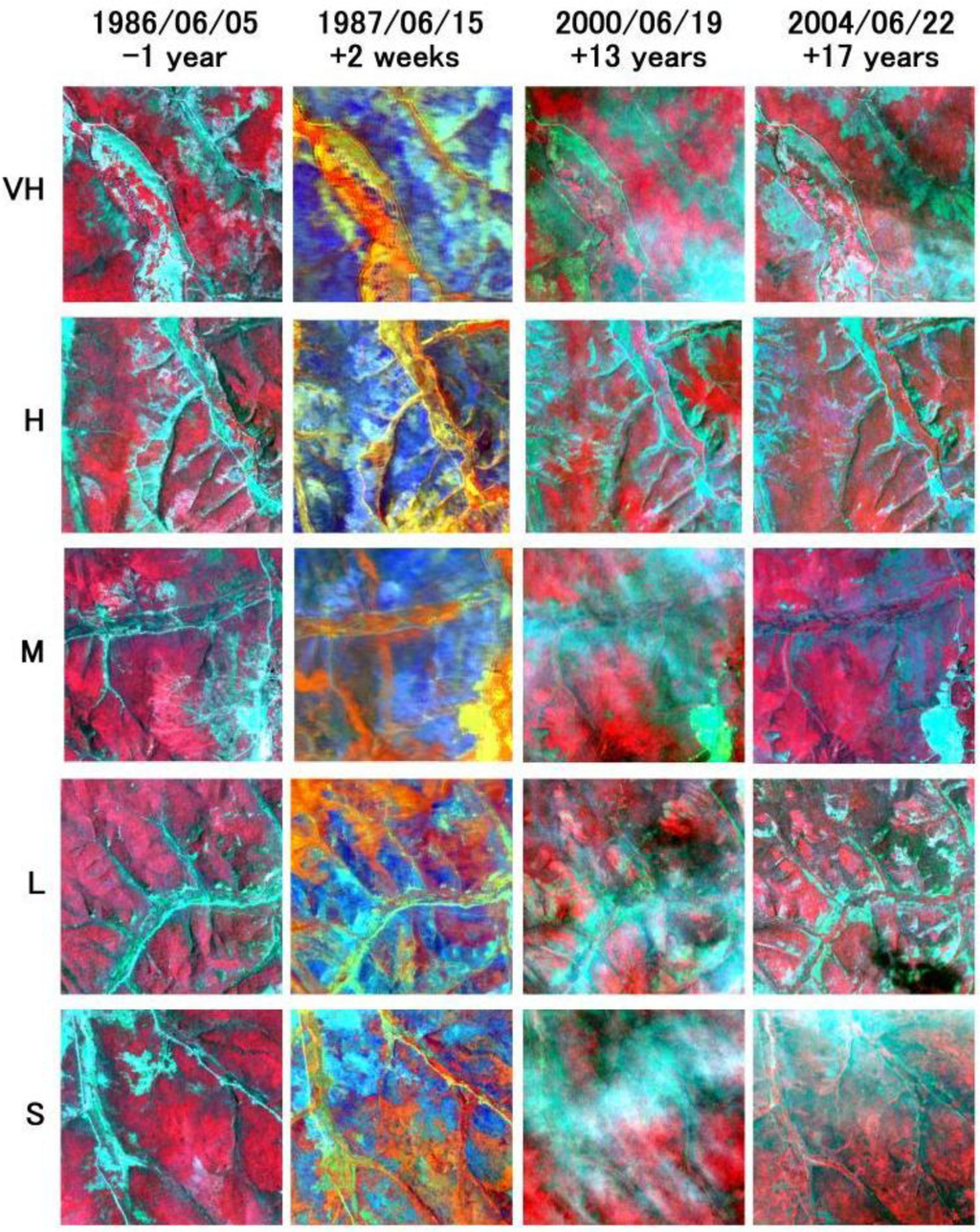 Remotesensing 05 06938f10 1024