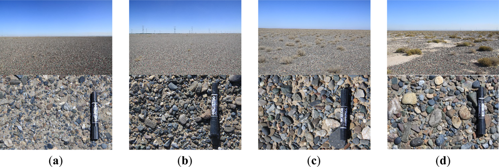 Remotesensing 05 06997f3 1024