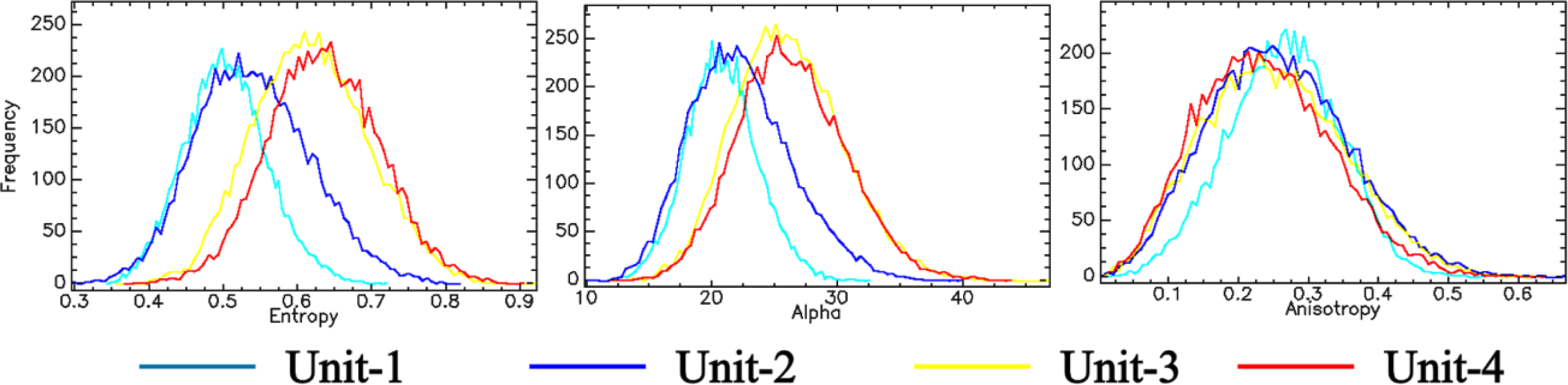 Remotesensing 05 06997f6