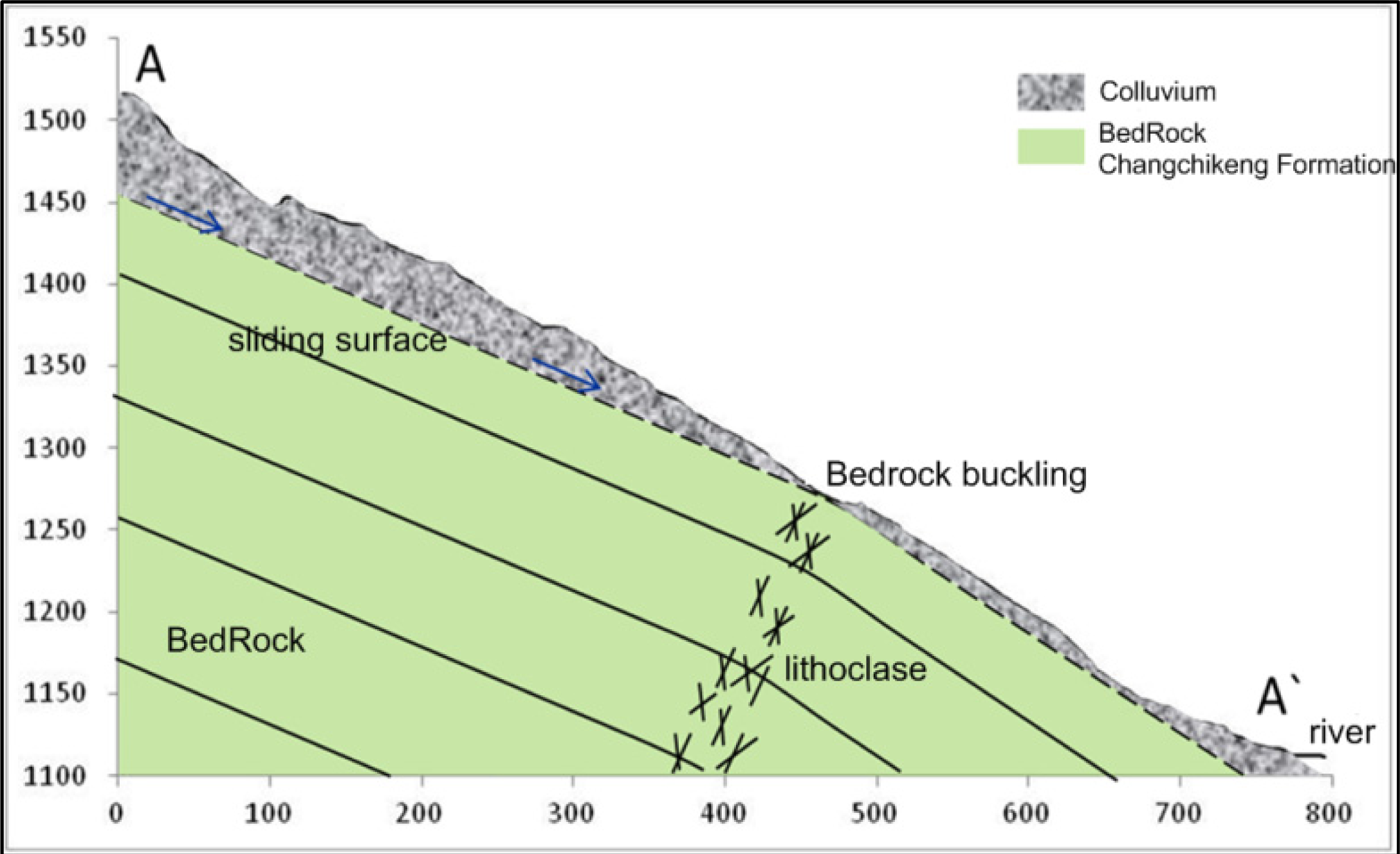 Remotesensing 06 00042f21