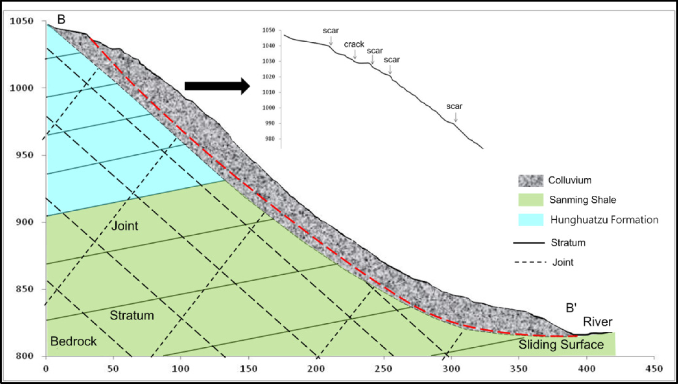 Remotesensing 06 00042f24