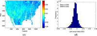 Remotesensing 06 00111f3b 200