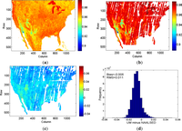Remotesensing 06 00111f4 200