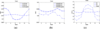 Remotesensing 06 00111f8a 200