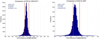 Remotesensing 06 00257f11 200