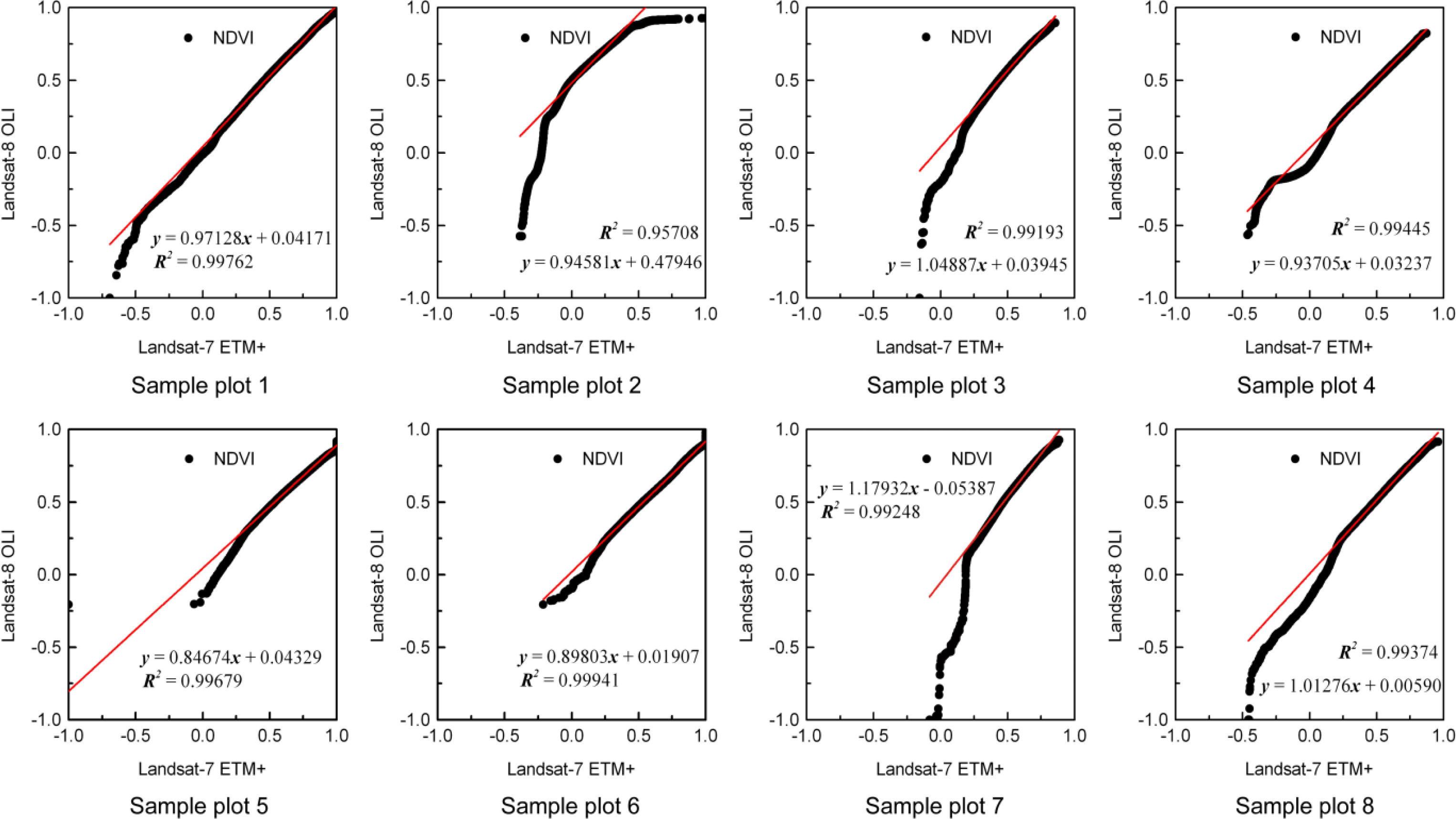 Remotesensing 06 00310f8