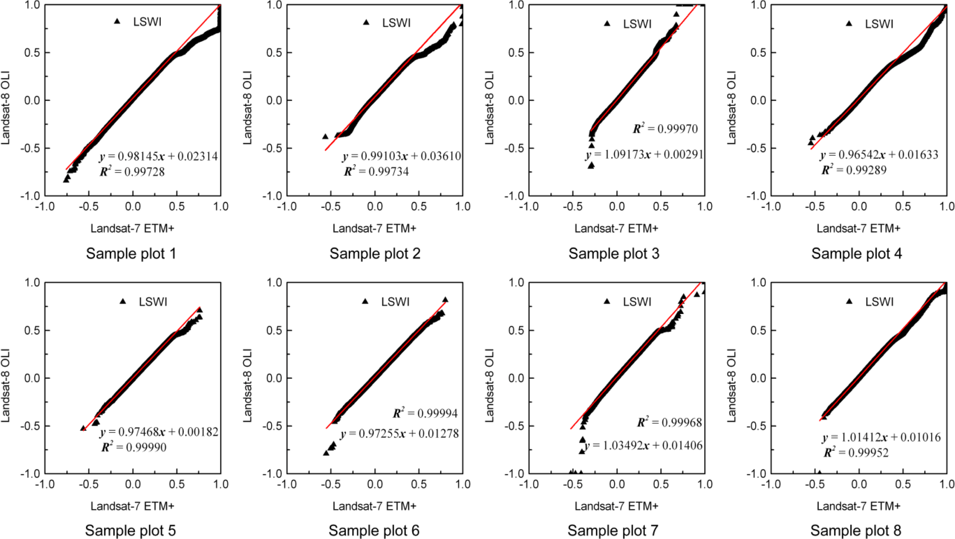 Remotesensing 06 00310f9