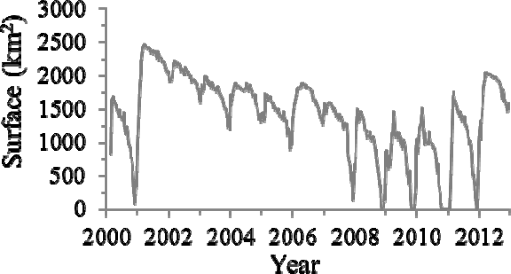 Remotesensing 06 00407f5 1024