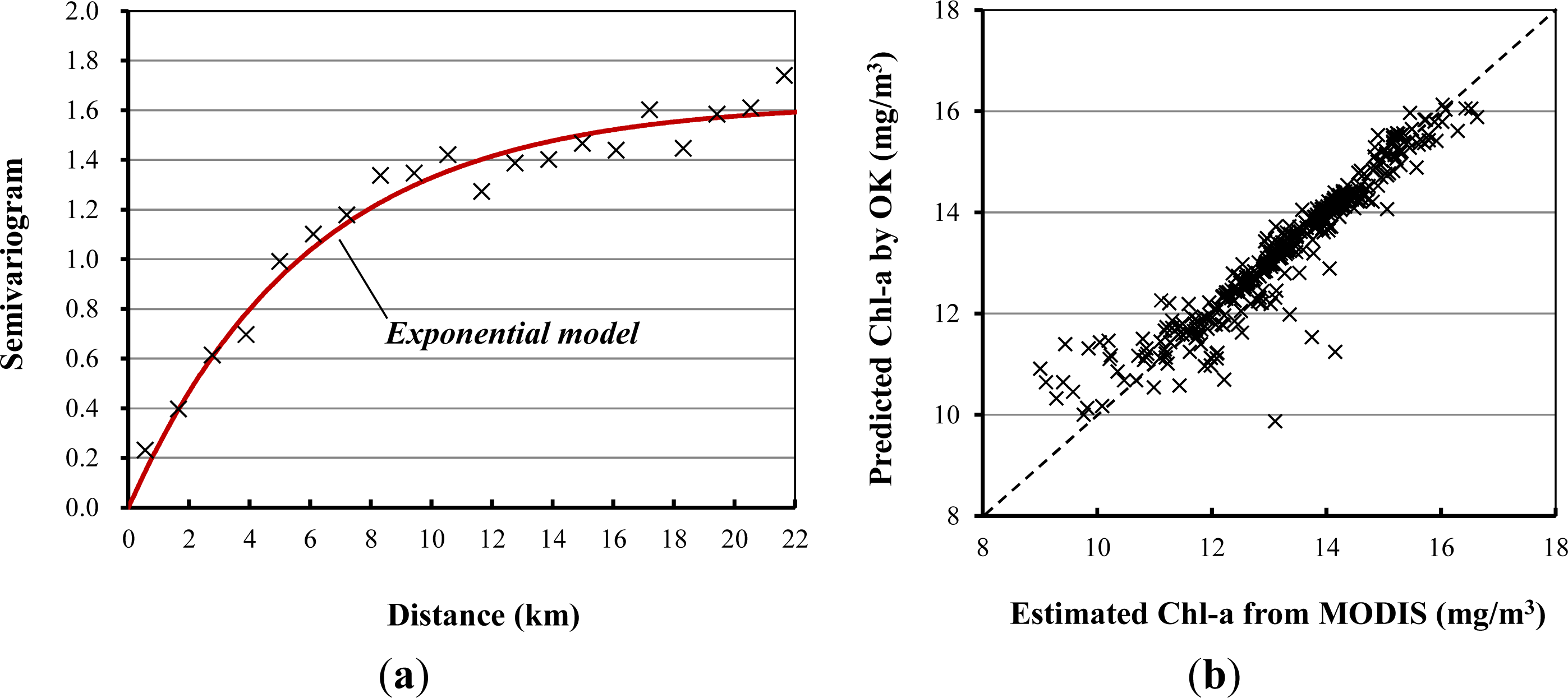Remotesensing 06 00421f6