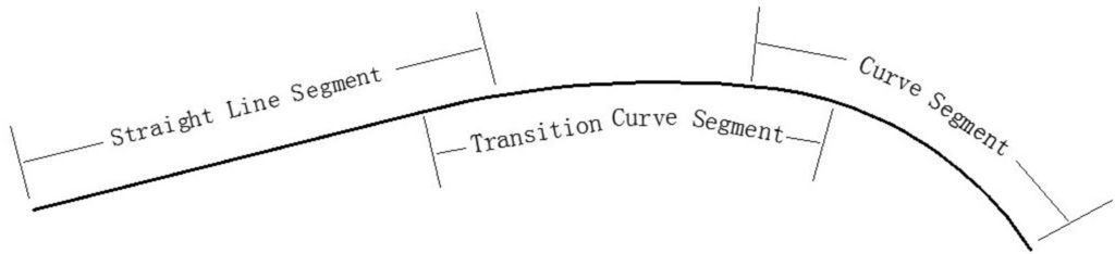 Remotesensing 06 00857f4 1024
