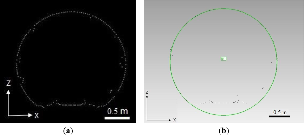 Remotesensing 06 00857f7 1024