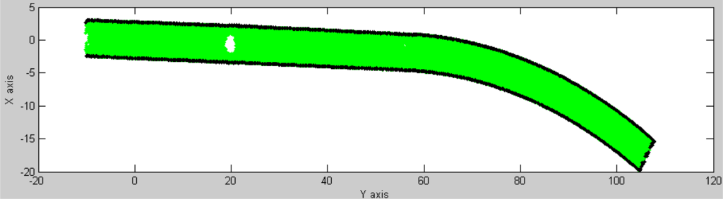 Remotesensing 06 00857f9 1024