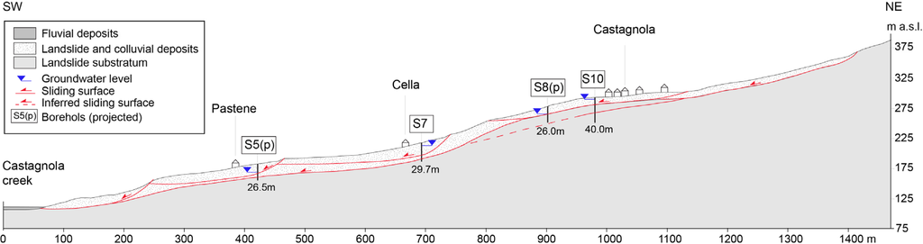 Remotesensing 06 00907f2 1024