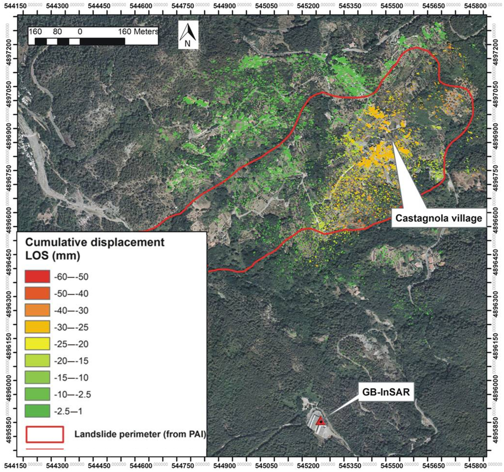 Remotesensing 06 00907f8 1024