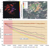 Remotesensing 06 00907f9 200
