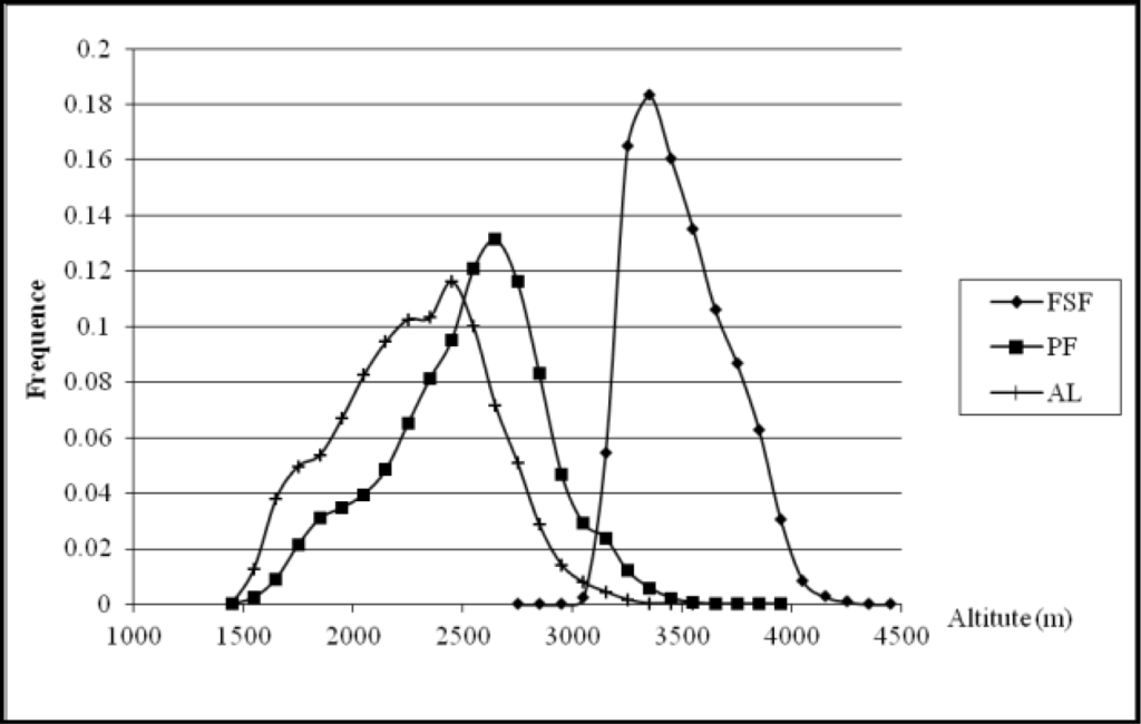 Remotesensing 06 01026f9 1024
