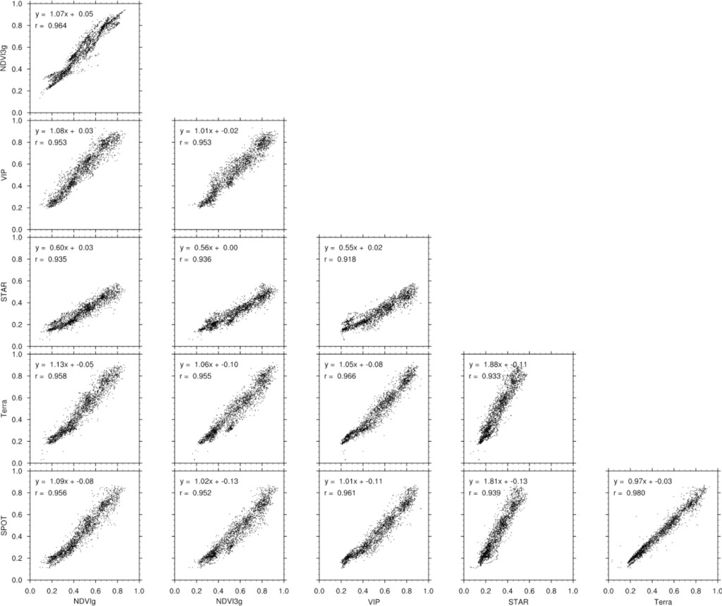 Remotesensing 06 01057f1 1024