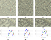 Remotesensing 06 01102f2 200
