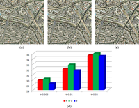 Remotesensing 06 01102f3 200
