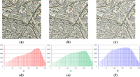 Remotesensing 06 01102f4 200