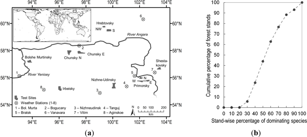 Remotesensing 06 01124f1 1024