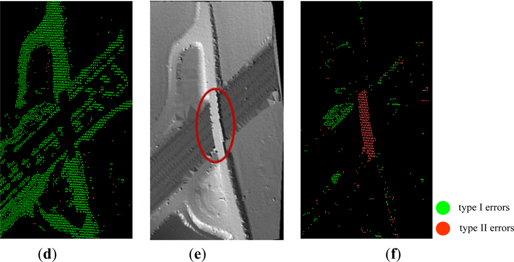 Remotesensing 06 01294f11b 1024