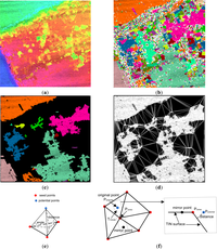 Remotesensing 06 01294f4 200