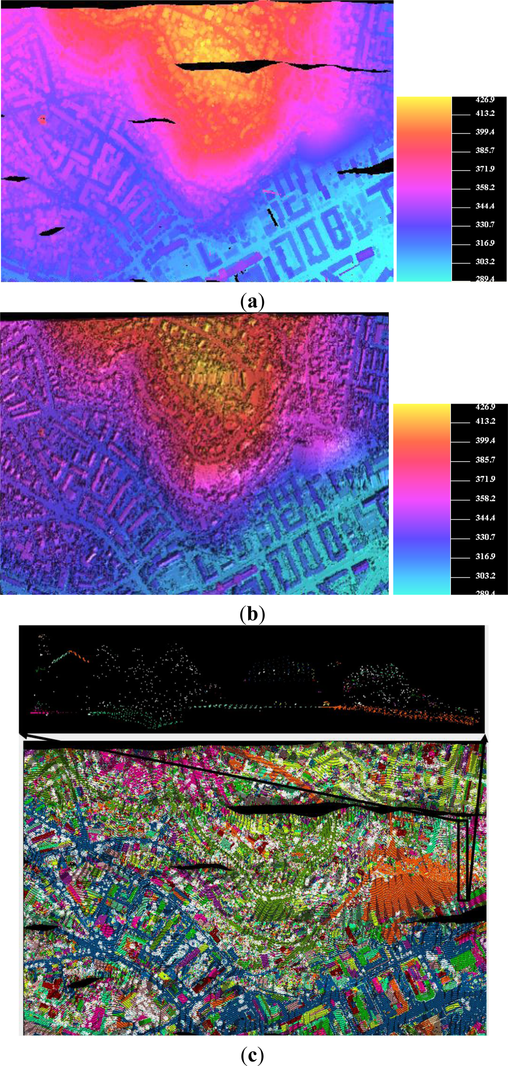 Remotesensing 06 01294f5a 1024
